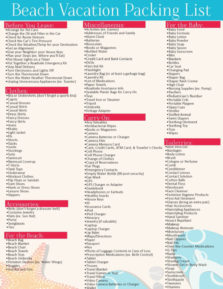 25 Free Travel Packing List Printable - Vacation Checklist