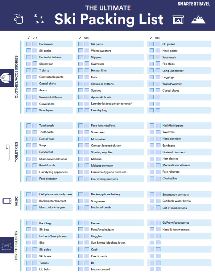 25 Free Travel Packing List Printable - Vacation Checklist